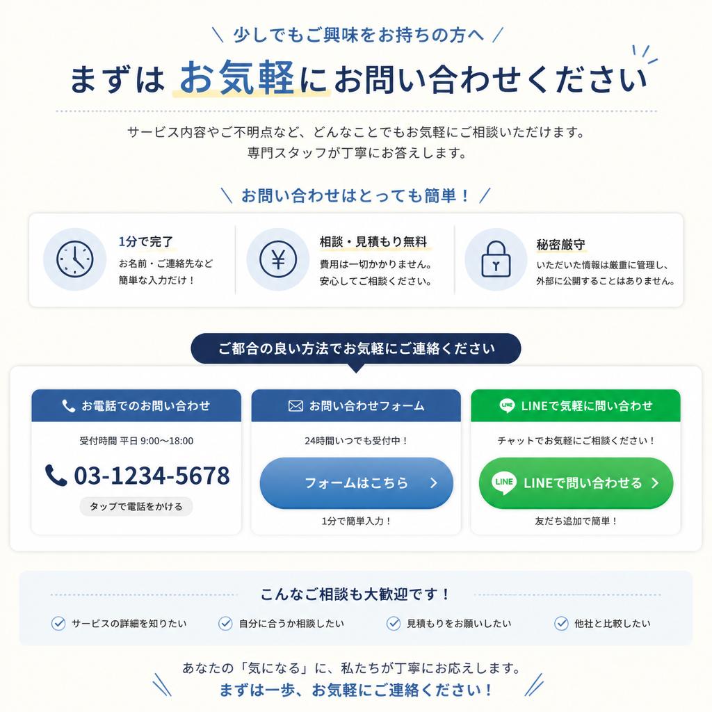 今すぐお問い合わせを！